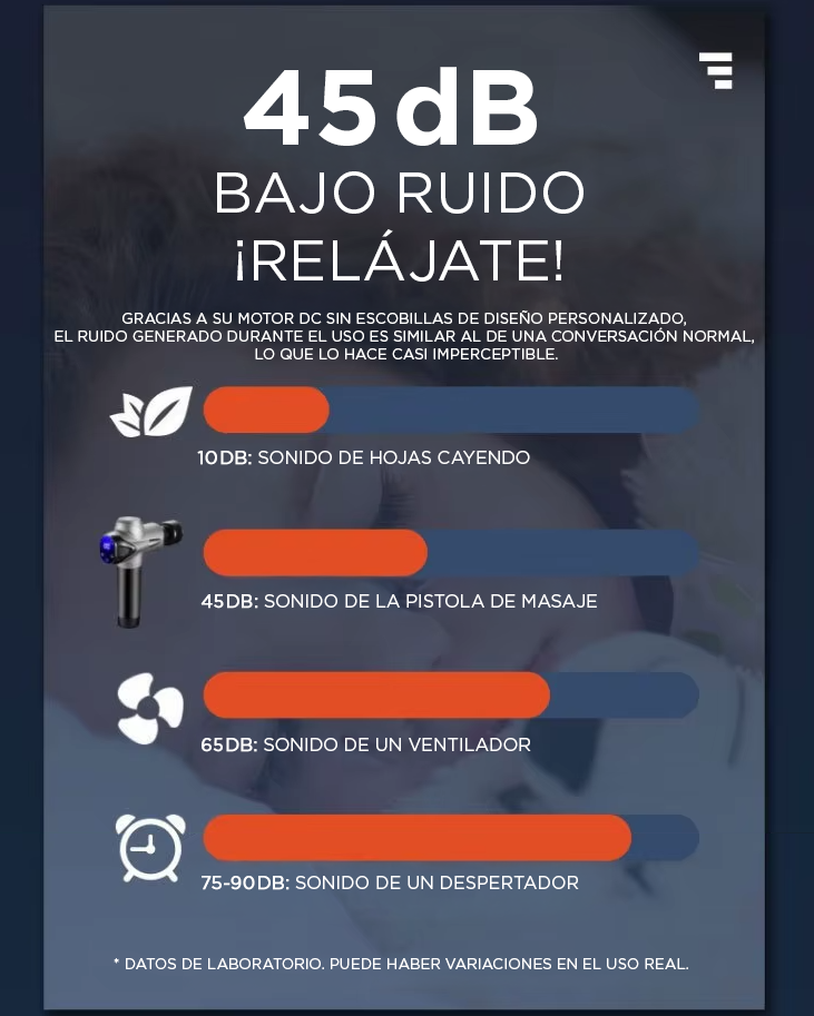 Pistola Masajeadora Inteligente Cuerpo Completo  Frío/Calor