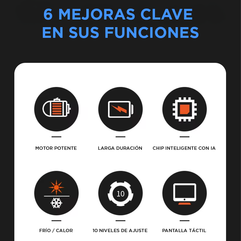 Pistola Masajeadora Inteligente Cuerpo Completo  Frío/Calor