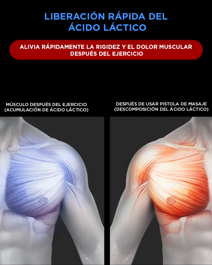 Pistola Masajeadora Inteligente Cuerpo Completo  Frío/Calor