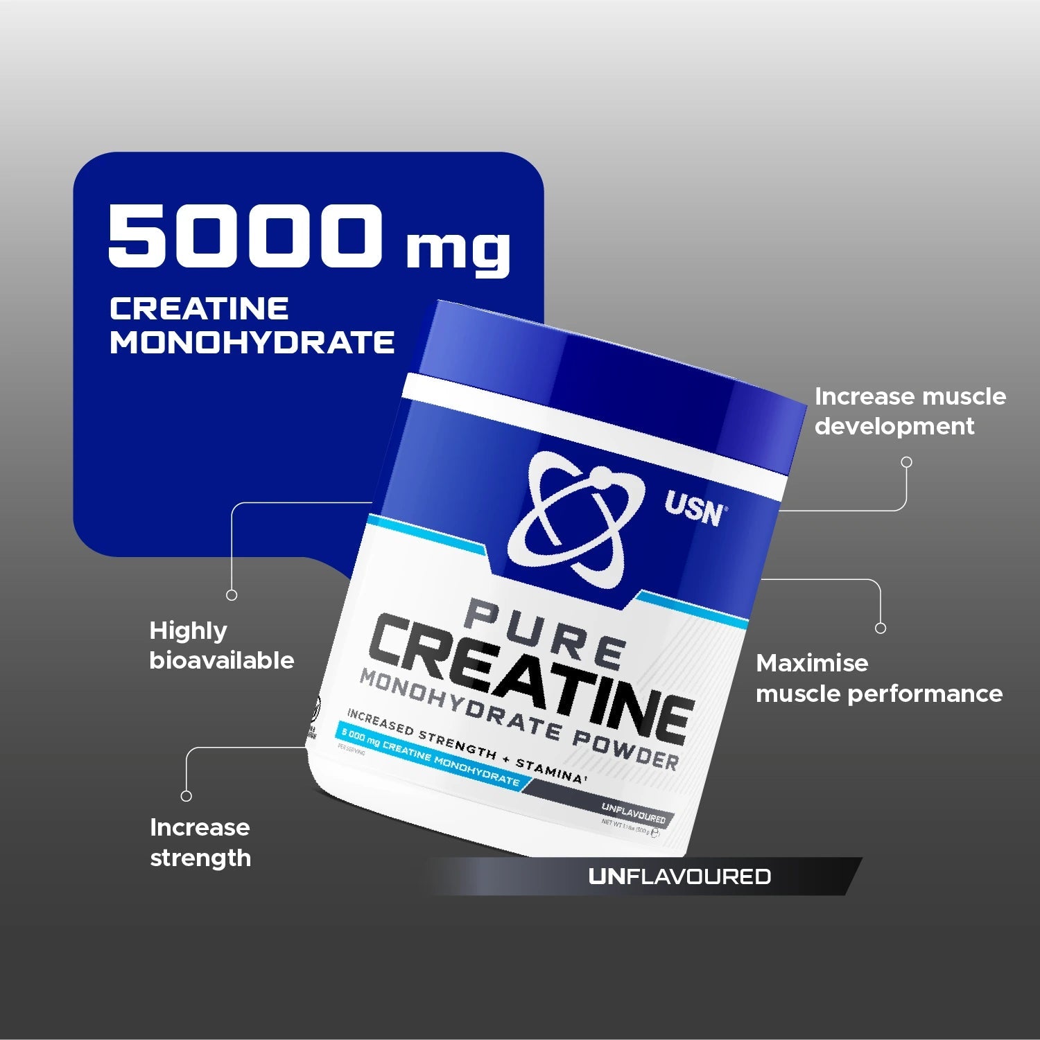 USN Pure Creatine 300 g - beneficios: fuerza, desarrollo muscular y biodisponibilidad
