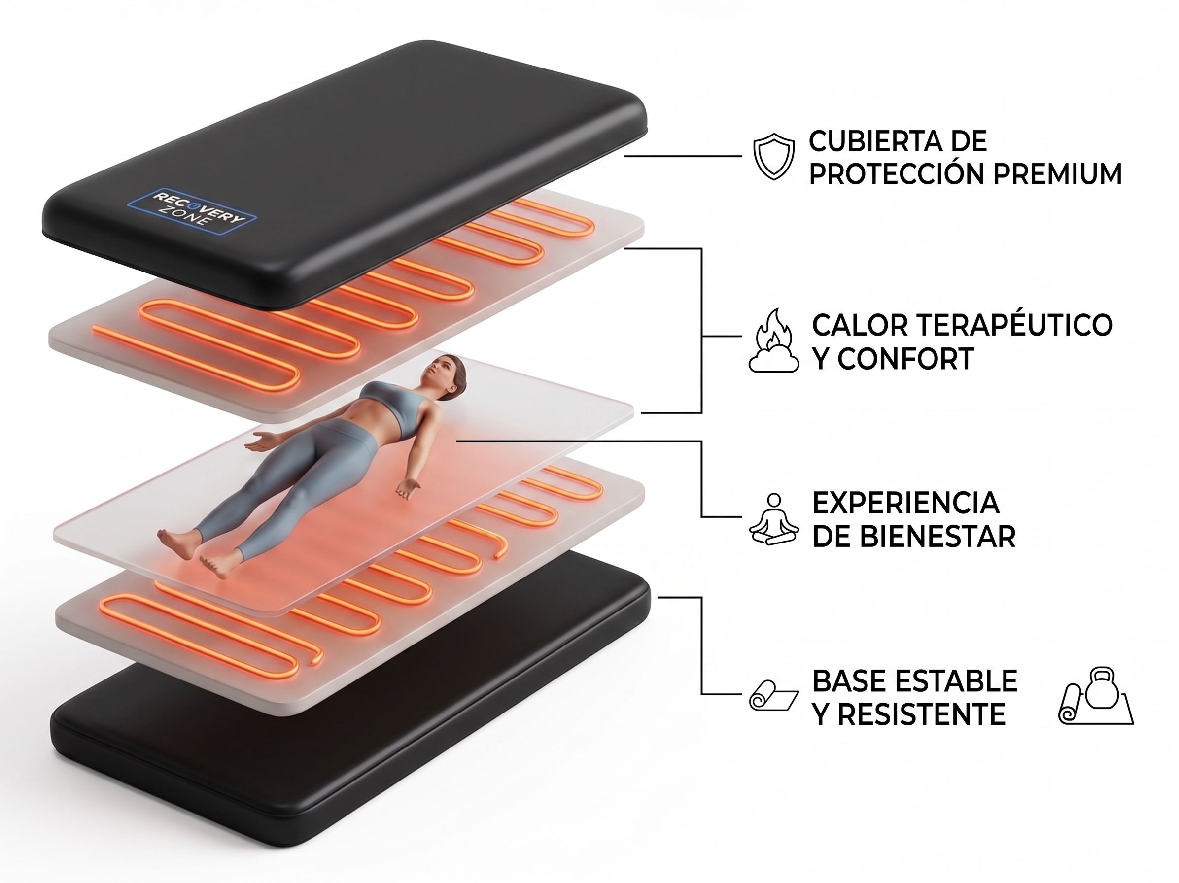 Sauna Infrarrojo Portátil Para Dolor, Detox y Bajar De Peso