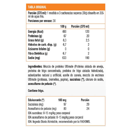 Proteina Isolate 2LB – Proteína Vegetariana