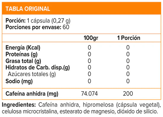 Cafeína 200 mg – Bodytech (60 cápsulas)