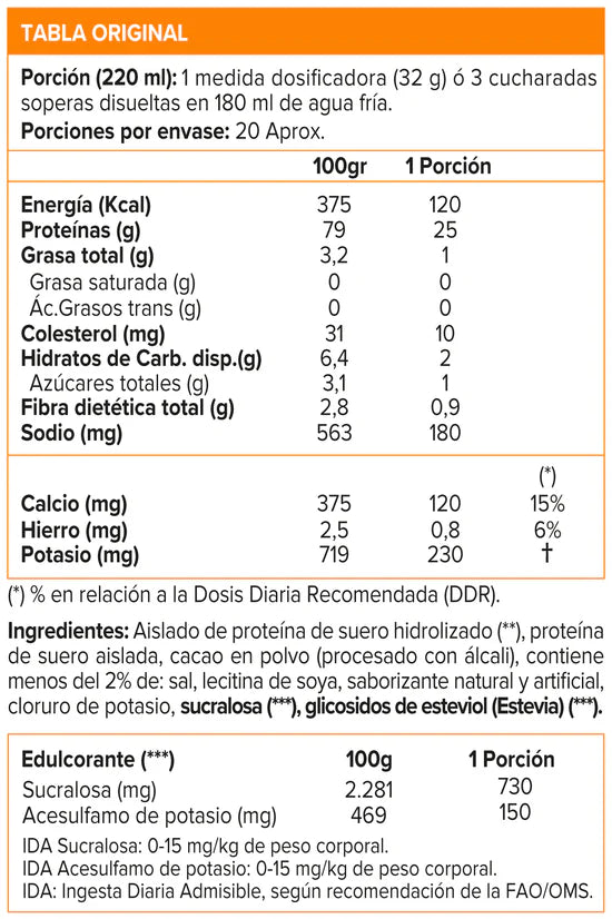 Dymatize Proteina ISO 100 1.4 Lb Gourmet Chocolate