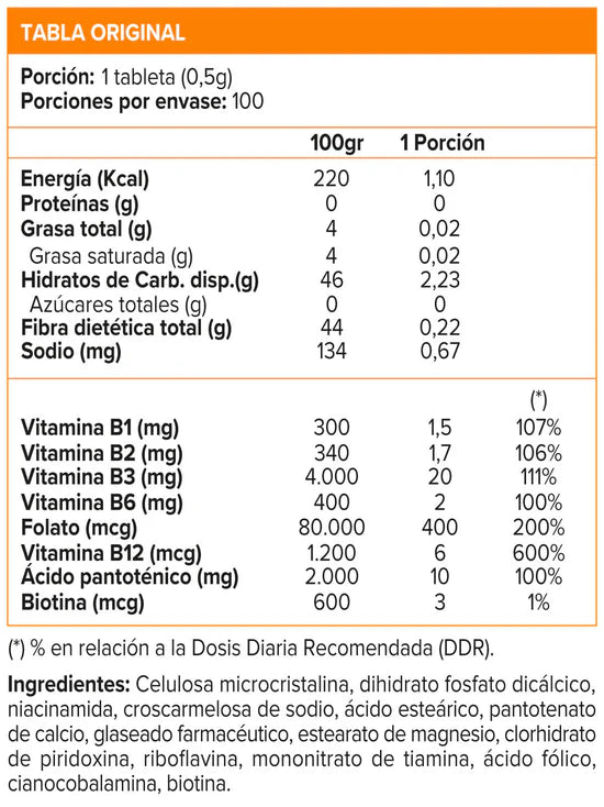 Vitaminas del complejo B, B-Complex 100 Tabs – Sunvit Life